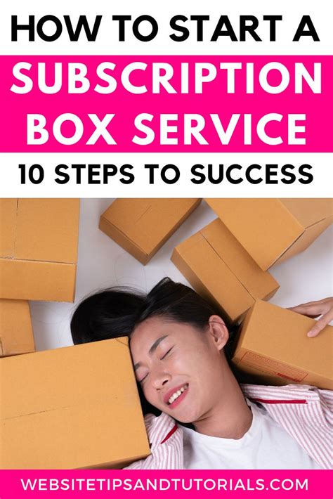 how to distribute your subscription box|starting a subscription box.